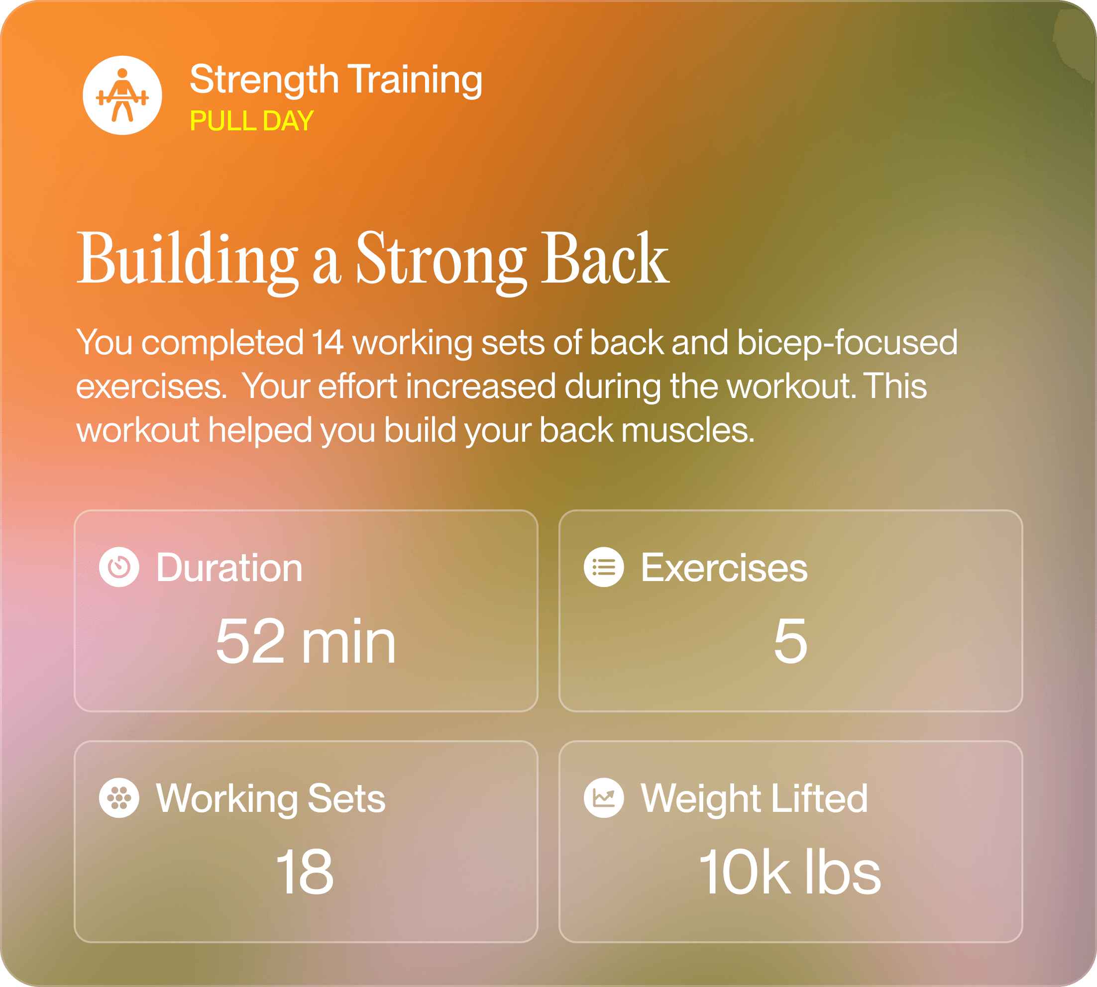 FORT app: strength training summary